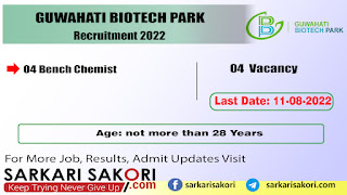 Guwahati Biotech Park Recruitment 2022