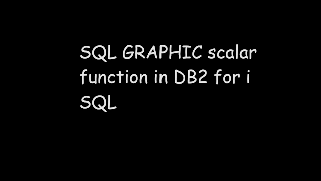 SQL GRAPHIC scalar function in DB2 for i SQL, sql function, scalar function, sql, ibmi, sql db2