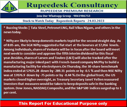 Stock to Watch Today - Rupeedesk Reports - 24.03.2023