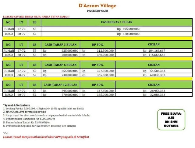 Jual Rumah Perumahan D’Azzam Village Cimahi Bandung Barat