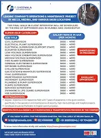 saudi visa