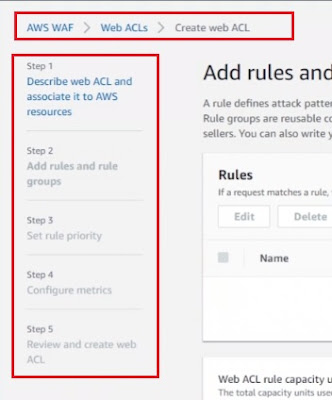 firewall de aplicaciones web WAF de AWS