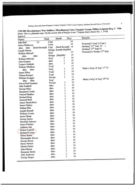 Va Cl Loose Papers p4