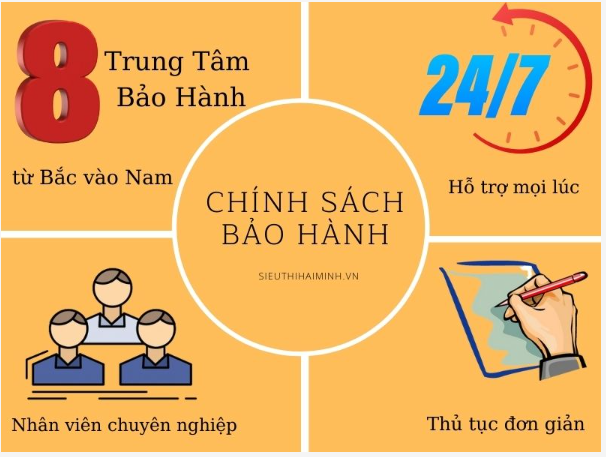 Chính sách bảo hành máy đo độ pH tại Siêu thị Hải Minh