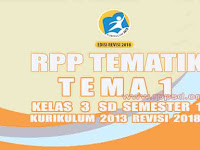 Rpp Tematik Kelas 3 SD Tema 1 Semester 1 Kurikulum 2013 Revisi 2018