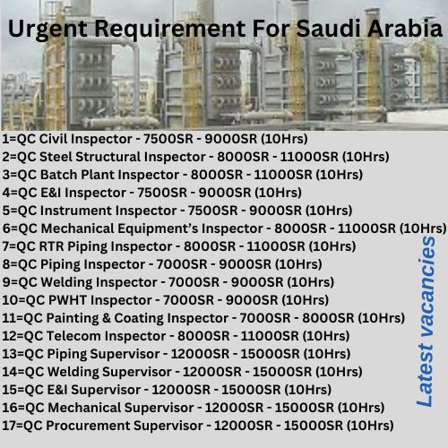 Urgent Requirement For Saudi Arabia