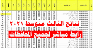 نتائج الثالث متوسط 2021 رابط مباشر