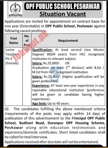 Teaching Jobs in Peshawar 2022