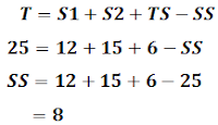 Pembahasan Lengkap Soal UN Matematika SMP 2017 Part 1