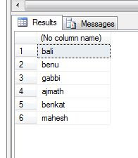 Output-after-replacing-in-sql-server