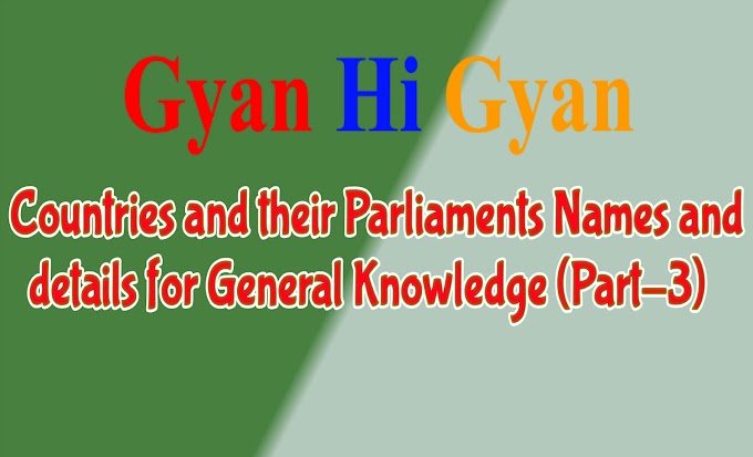 Countries and their Parliaments Names and details for General Knowledge (Part-3)