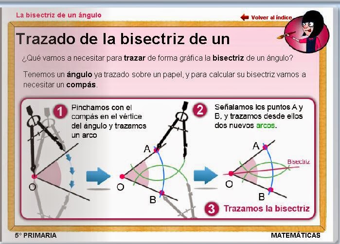 http://recursostic.educacion.es/gauss/web/materiales_didacticos/primaria/actividades/geometria/procedimientos/vuelo_en_formacion/actividad.html