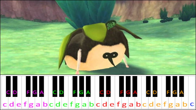 Kikwi Theme (The Legend of Zelda: Skyward Sword) Piano / Keyboard Easy Letter Notes for Beginners