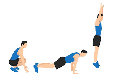 Bodyweight Eexercises List