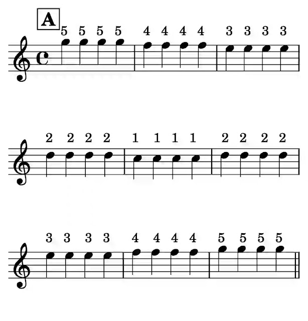 楽器がなくてもいつでも簡単にできる、指のトレーニング方法の楽譜