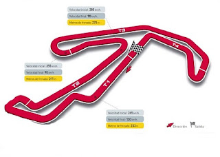 MotoGP 2013: Horarios y programacion GP de San Marino Marco Simoncelli