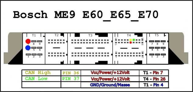 bosch-me9