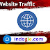 Top 10 cheapest website traffic sources 