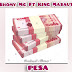 AUDIO l Shomy Mc Ft King Masauti - Pesa l Download