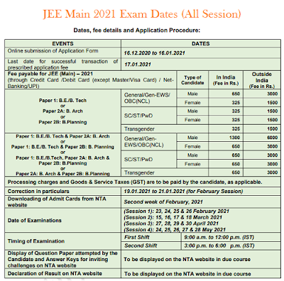 JEE Main Answer Key 2023