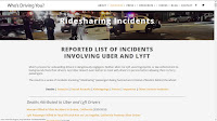 Ridesharing Incidents Comprehensive List of Uber Lyft Deaths Assaults Rapes Imposters
