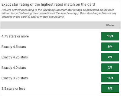 WWE Elimination Chamber 2019 Observer Star Rating Betting