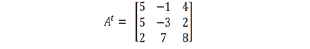 HOW TO FIND THE TRANSPOSE OF  MATRIX  WITH AN EASY   METHOD