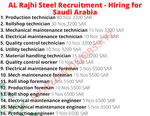 AL Rajhi Steel Recruitment - Hiring for Saudi Arabia