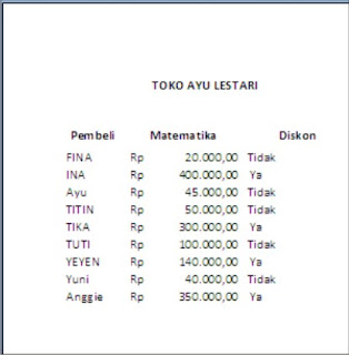 Membuat dan mendesain Border pada Microsoft excel