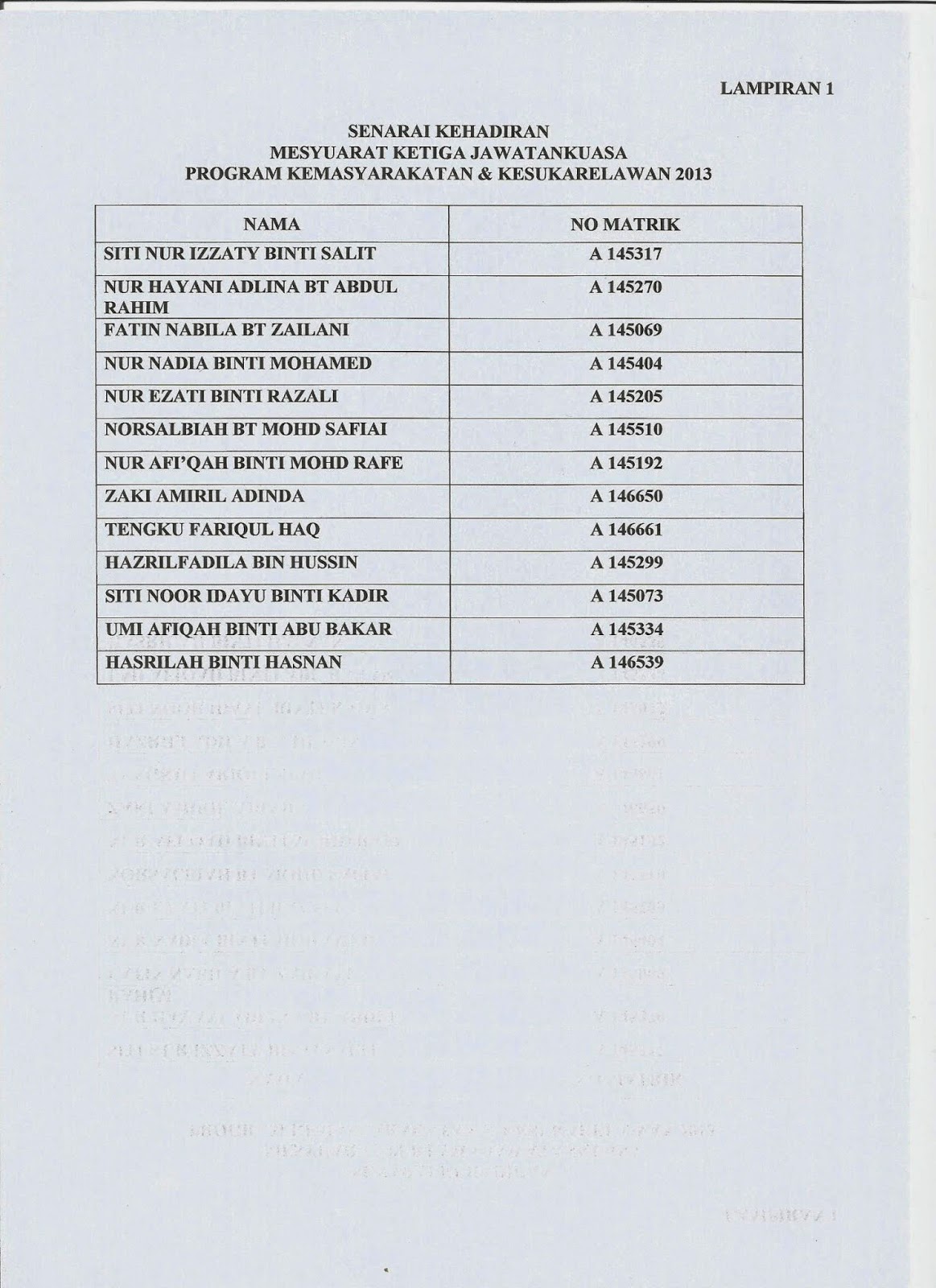 Hasil Pembelajaran (HP): Hasil Pembelajaran Kemahiran 