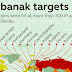 Hackers stole $100 Million from Banks reports Kaspersky Lab