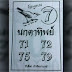 เกจิเลขดัง เลขเด็ด หวยนกตาทิพย์ 2 ตัวบน งวดวันที่ 16/06/61