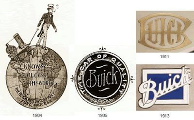 Buick logo