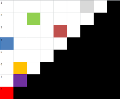 Puzzel Januari Hendrie Schrijft