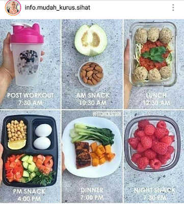 Jom Eat Clean Untuk Diet & Tubuh Yang Sihat - Info 