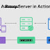 Proxy & VPN Alternative