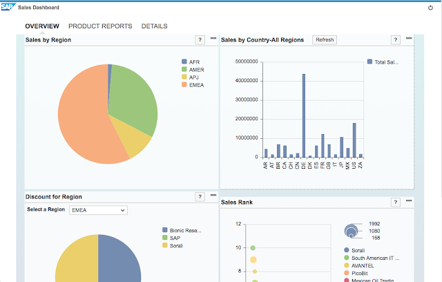 Azure Tutorial and Material, Azure Guides, Azure Certification, Azure Study Materials