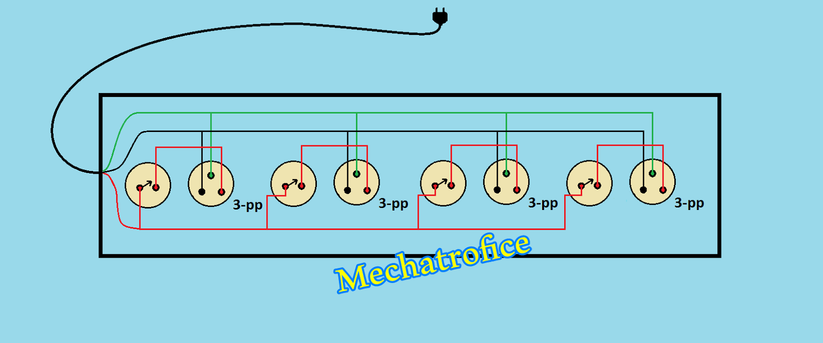 Extension cord wiring diagram | Mechatrofice