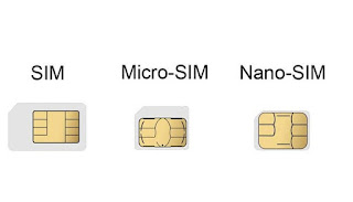 Sim Card