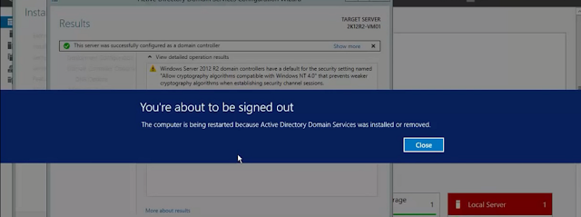  is simply similar a database that keeps rail of all User Step yesteryear stride take away of Installing Active Directory, DNS On Server 2012