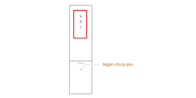 Mặt sau của điều khiển tivi Xiaomi mang đến nhiều tính năng thông minh.