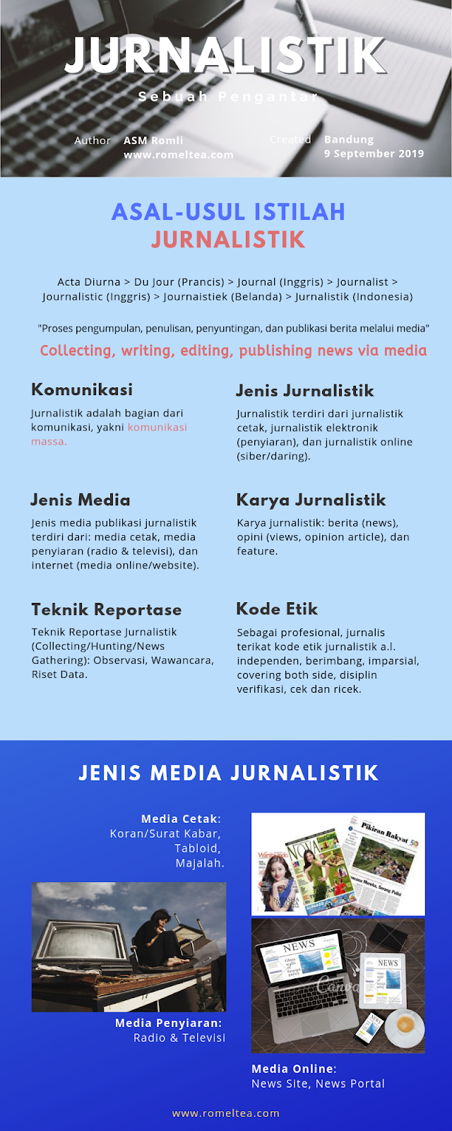 Pengertian Jurnalistik