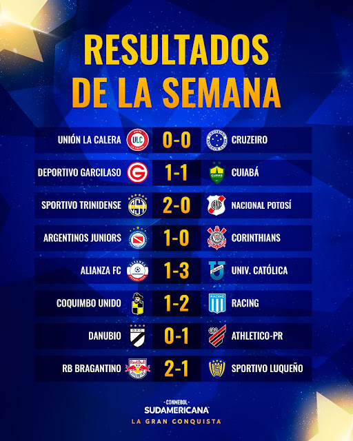 Resultados y Posiciones de la Fecha 3 de Conmebol Sudamericana