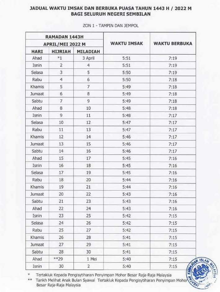 Jadual waktu berbuka puasa dan sahur Negeri Sembilan Waktu buka puasa Negeri Sembilan