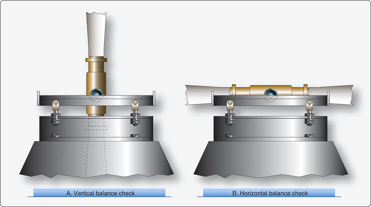 rotational dynamics - Why does the weighing balance restore when