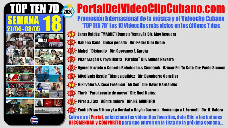 Artistas ganadores del * TOP TEN 7D * con los 10 Videoclips más vistos en la semana 18 (27/04 a 03/05 de 2020) en el Portal Del Vídeo Clip Cubano