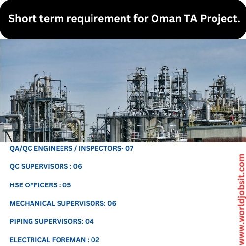 Short term requirement for Oman TA Project.