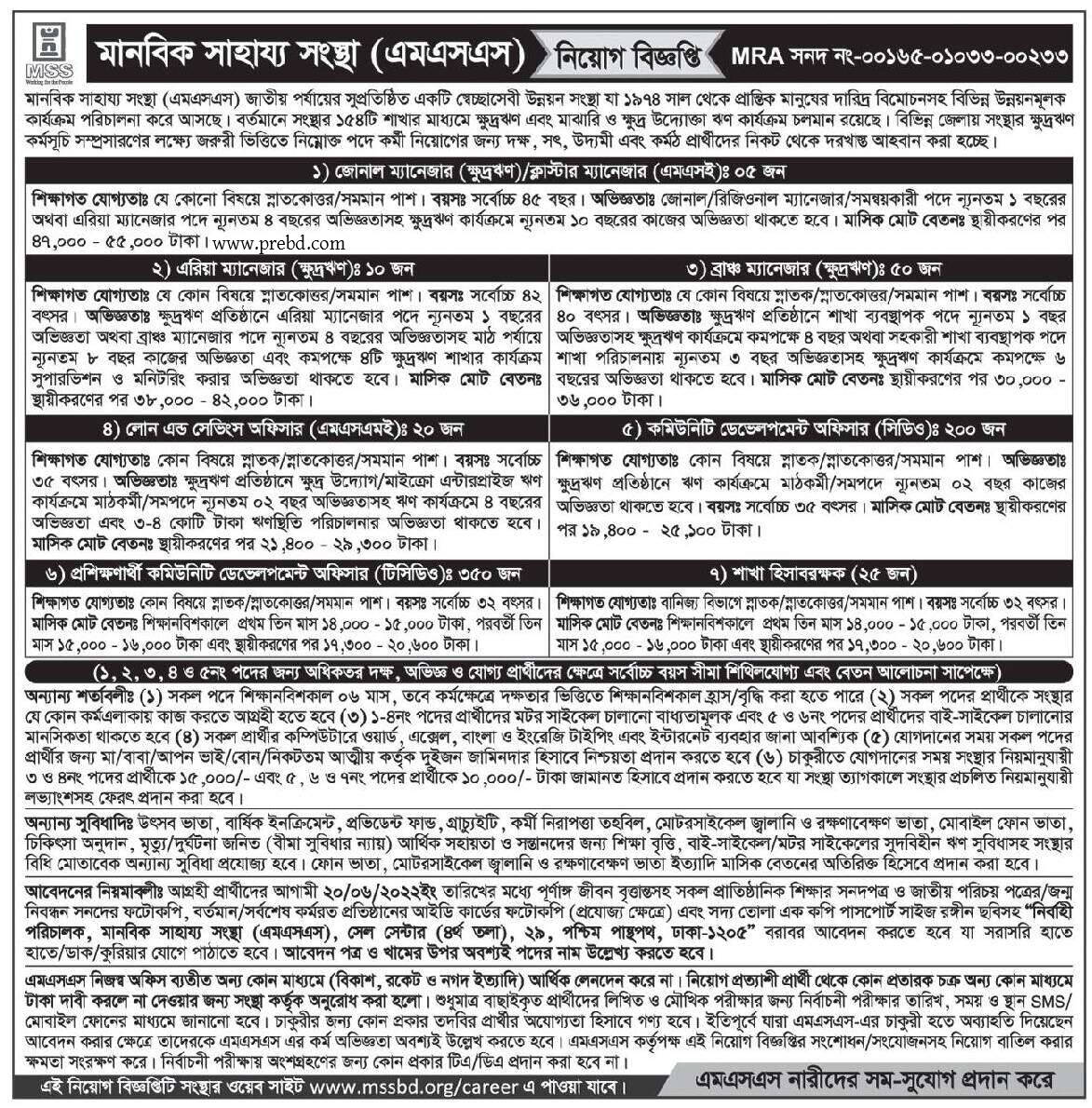 Manabik Shahajya Sangstha MSS NGO Job Circular 2022