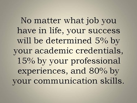 communication
