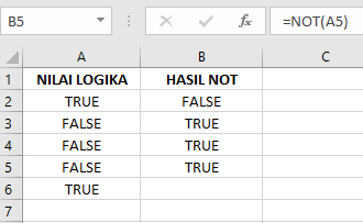 Tutorial Rumus Excel Langkah-Langkah Rumus NOT di Microsoft Excel